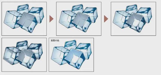 太阳城官网(中国)官方网站【漫动教育】一堆冰块怎么画？教你漫画冰块的画法教程！(图2)
