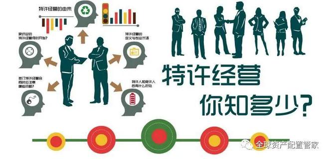 太阳城官网(中国)官方网站财商升级 经典商业案例：那些让1+1＞2的故事(图8)
